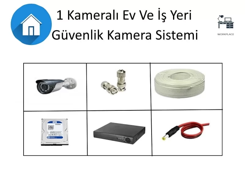 1 Kameralı Ev Ve İş Yeri Güvenlik Kamera Sistemi ABS PANO HEDİYELİ