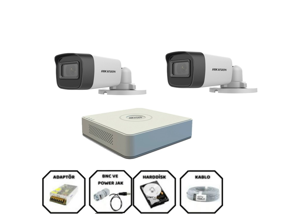 Modern Güvenlik Kamera Sistemleri Rehberi